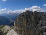 Passo Pordoi - Sass de Forcia Occidentale